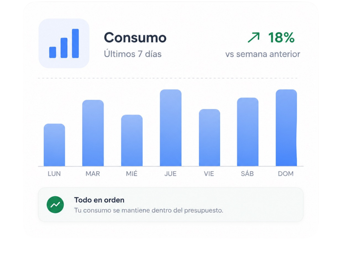 Seguimiento